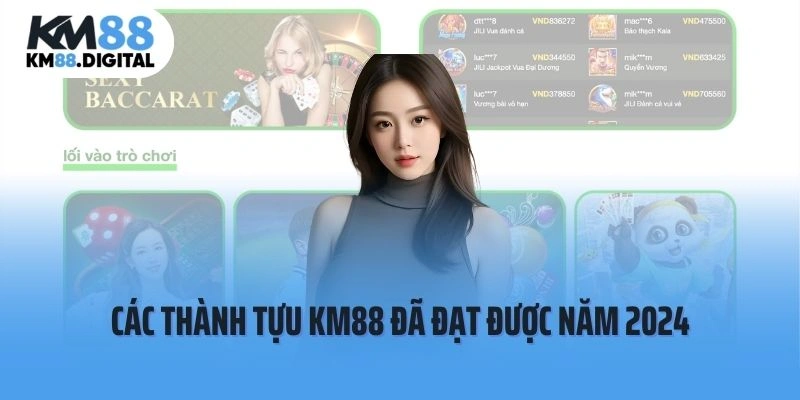 Các thành tựu KM88 đã đạt được năm 2024